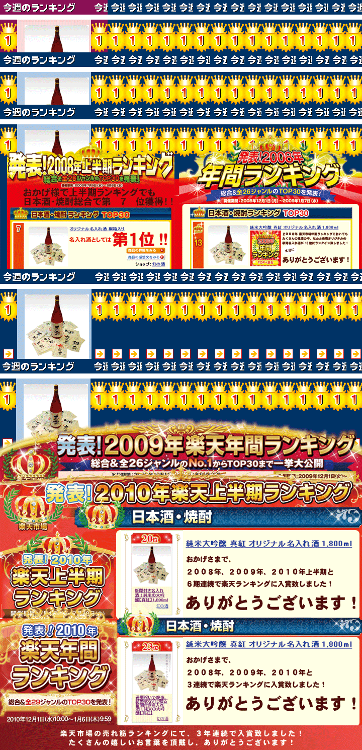ランキング入賞履歴