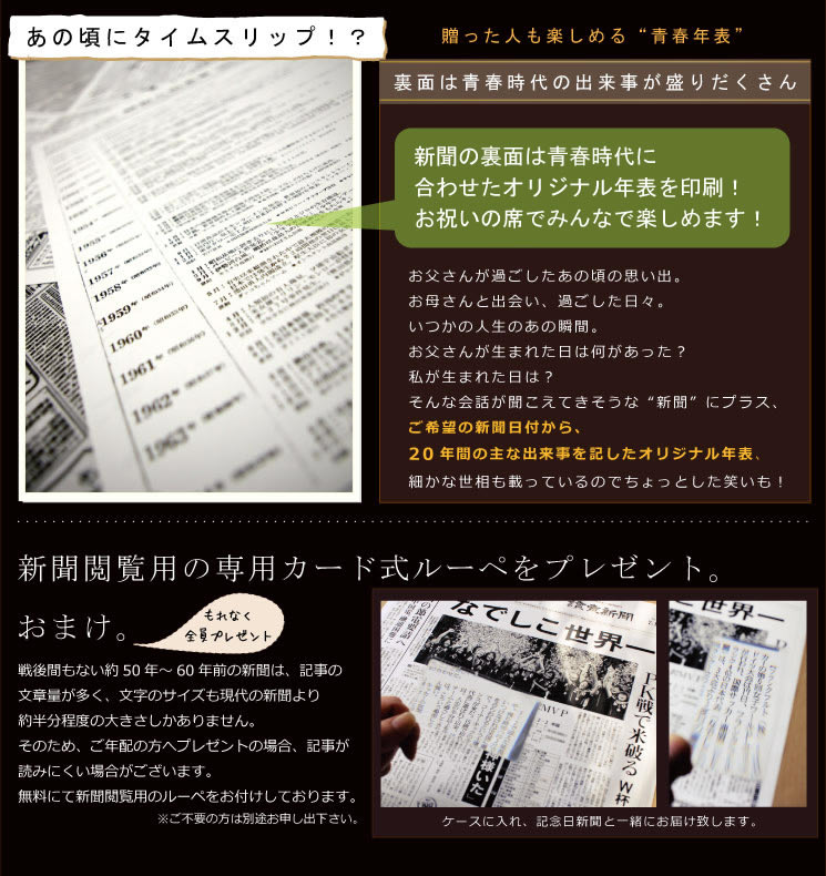 定年退職を迎えた方の青春年表