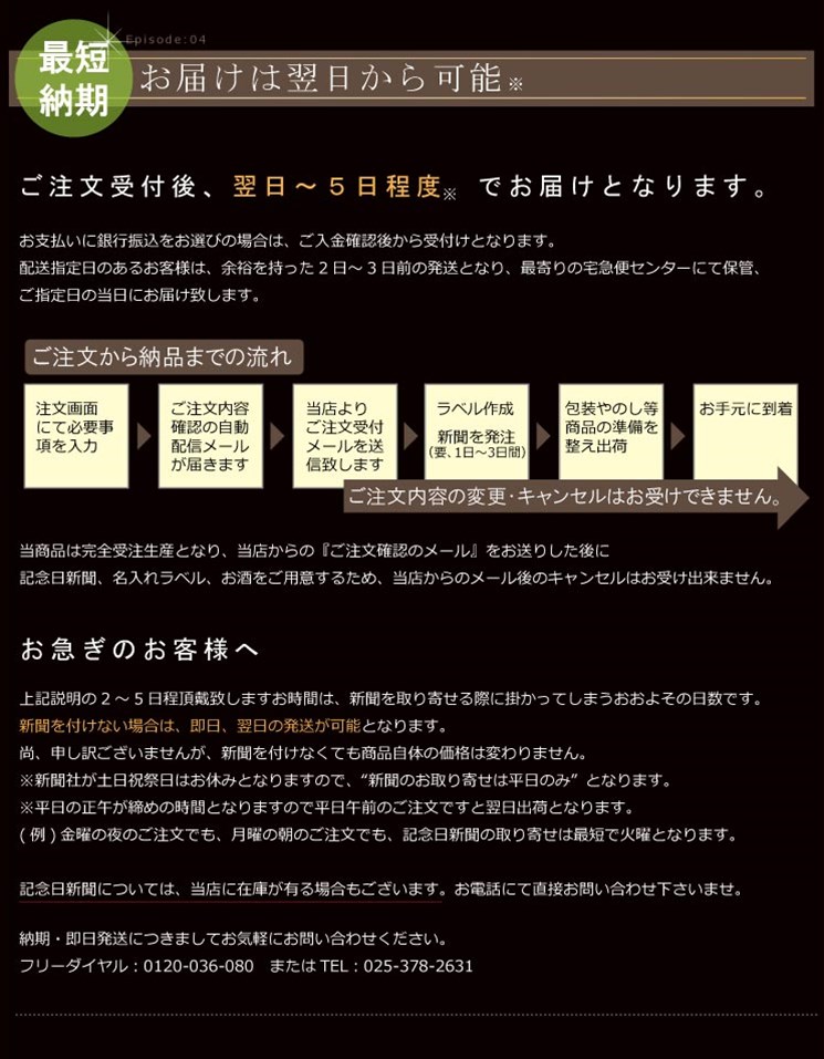 商品の納期について