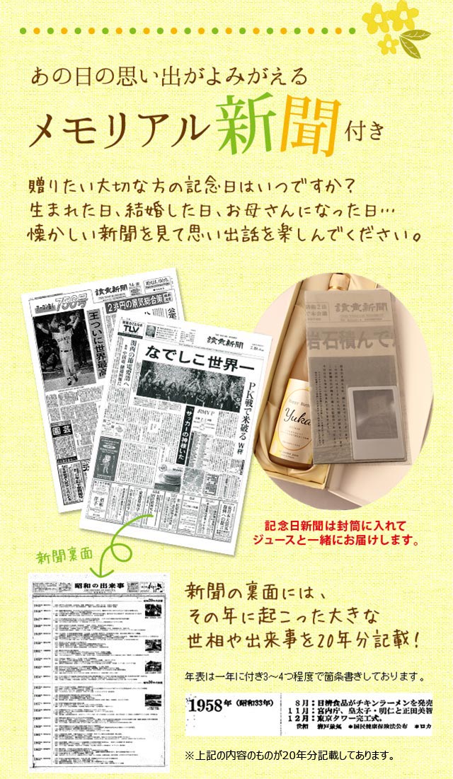 思い出がよみがえる記念日新聞付き