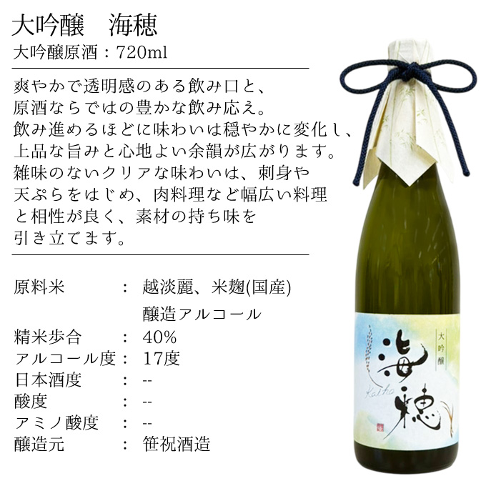 海穂
