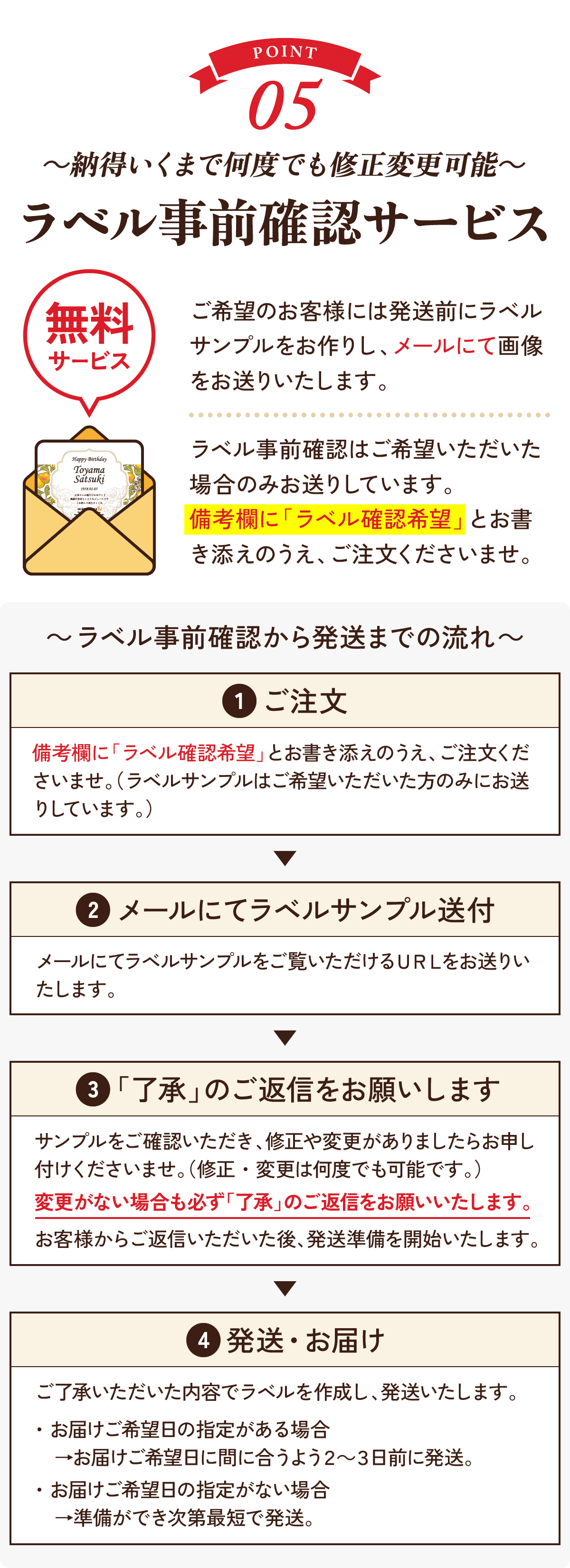 ラベル事前確認