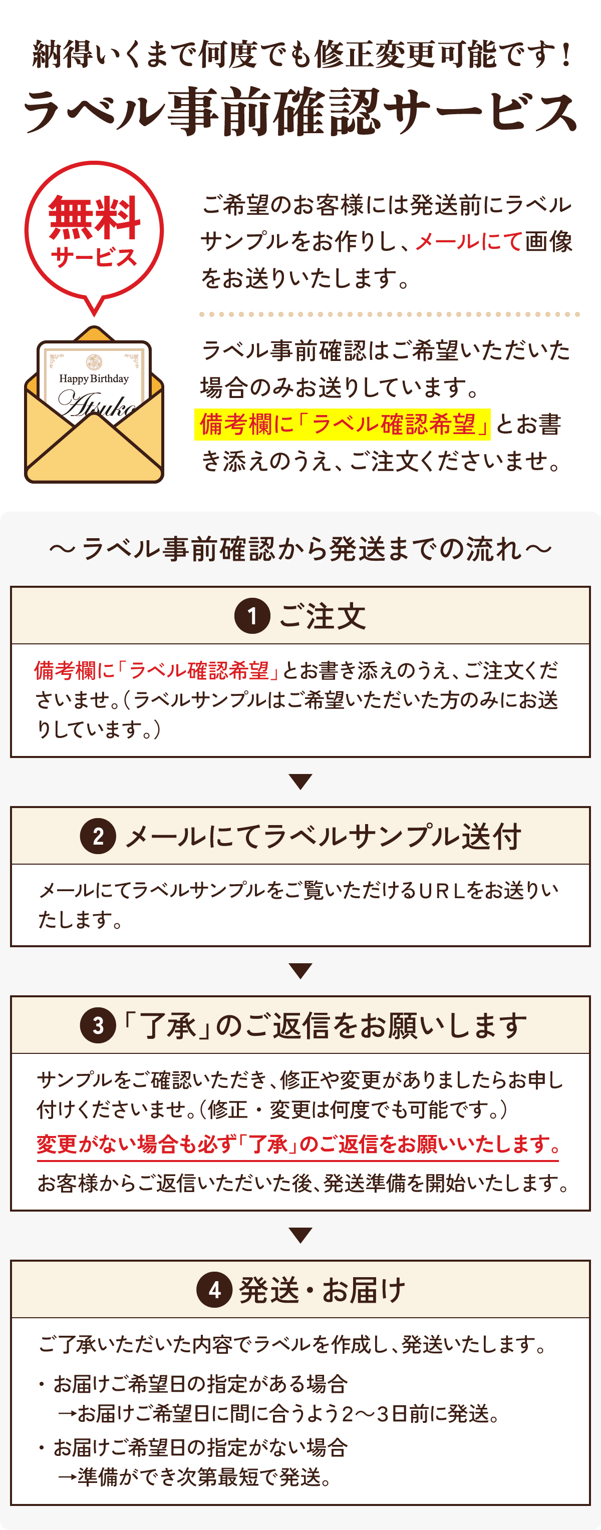 ラベル確認
