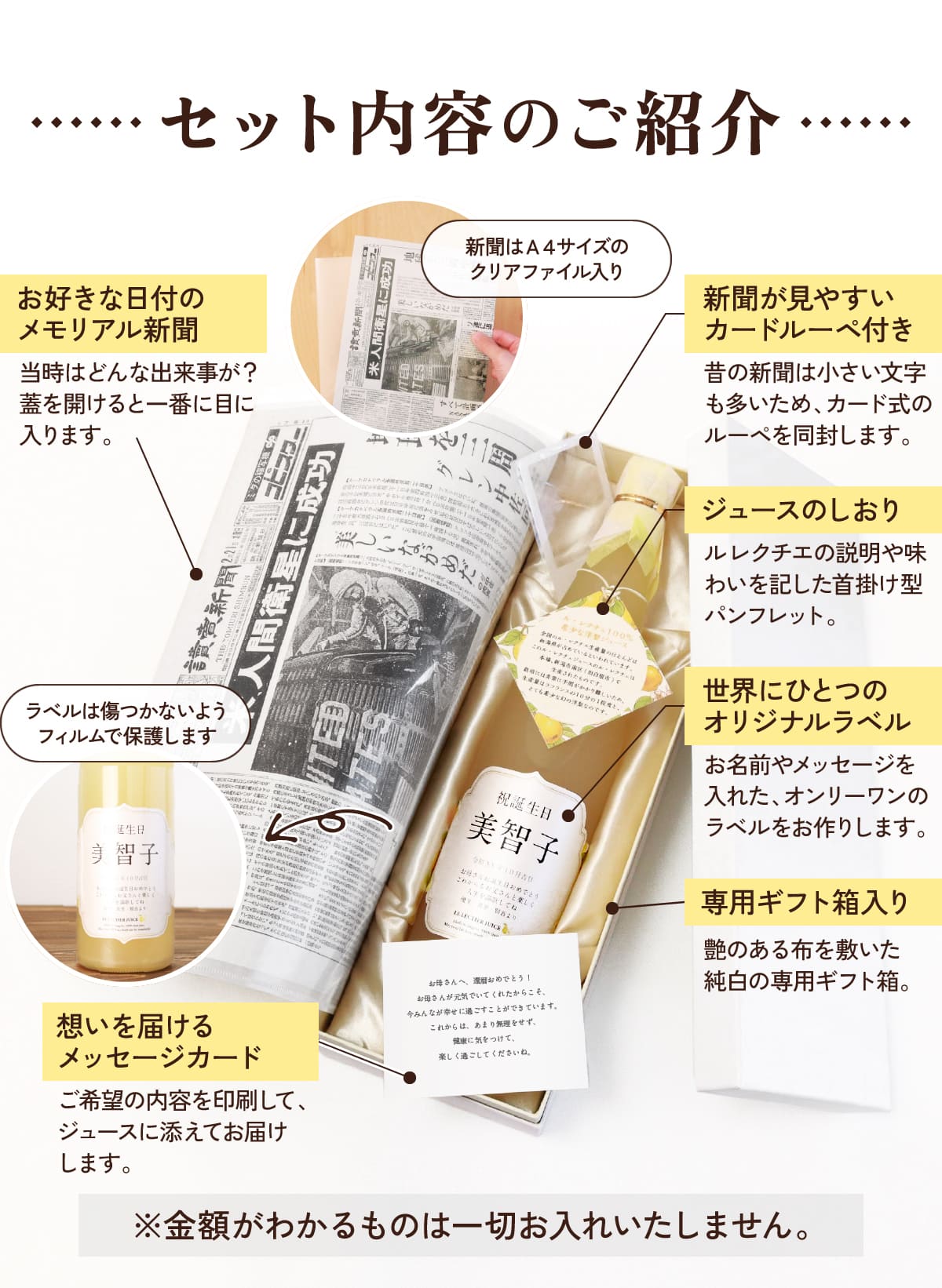 セット内容