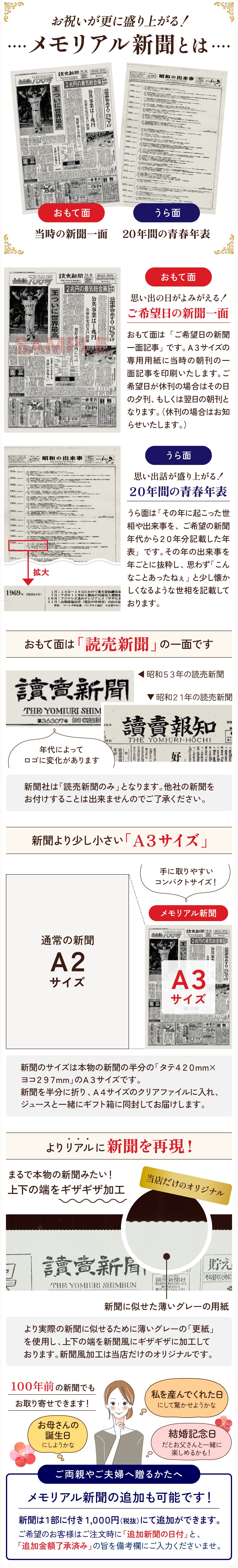 メモリアル新聞について1